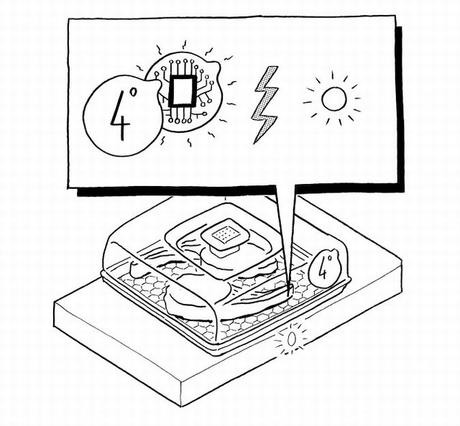 Ikea montre un projet de cuisine du futur grâce à l’Internet des objets