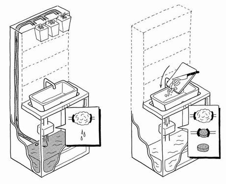 Ikea montre un projet de cuisine du futur grâce à l’Internet des objets