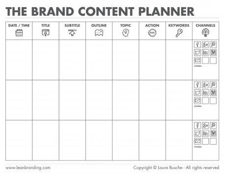 THEBRANDCONTENTPLANNER