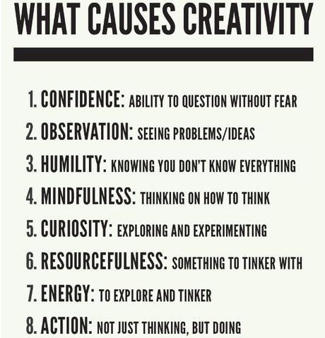 what causes creativity