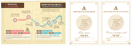 Les lieux pour faire du vélo en Corée.