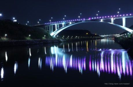 Les lieux pour faire du vélo en Corée.