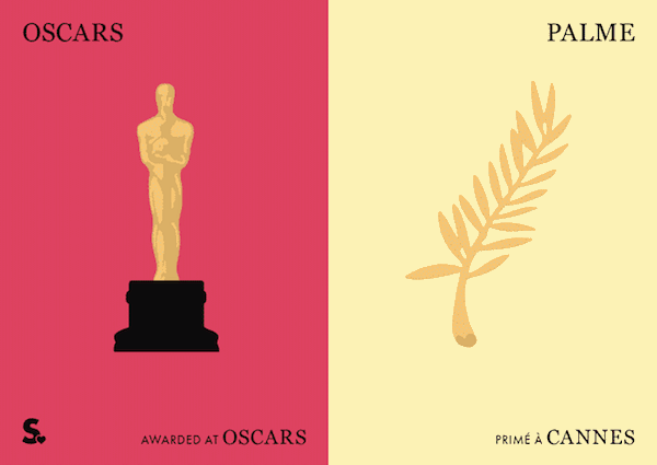 Cannes-Vs-Oscars