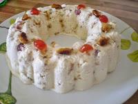 les recettes que vous avez aimés