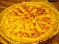 les recettes que vous avez aimés