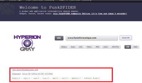 PunkSpider: un moteur de recherche des sites web vulnérables