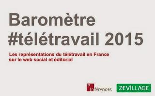 Baromètre du  télétravail 2015  - Zevillage-Inférences