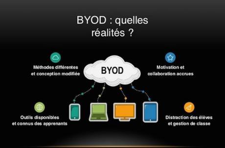 Pourquoi utiliser les « BYOD » dans une classe ?