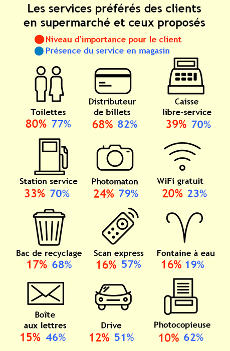 Données : BPeek, Infographie : Céline Deluzarche