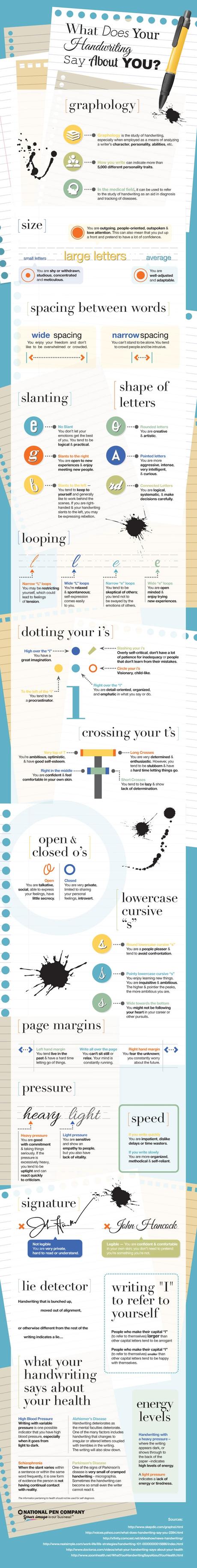 Handwriting-infographic
