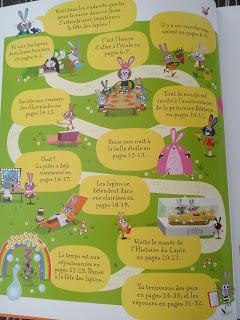 Les vois-tu ? Les lapins