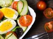 NUTRITION: dans salade pour plus d'antioxydants American Journal Clinical Nutrition