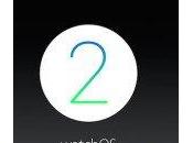 Keynote WWDC 2015 Apple annonce watchOS apps natives Watch