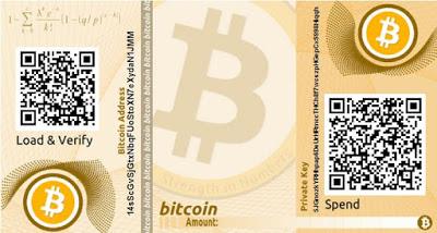 Monnaie mondiale unique ?