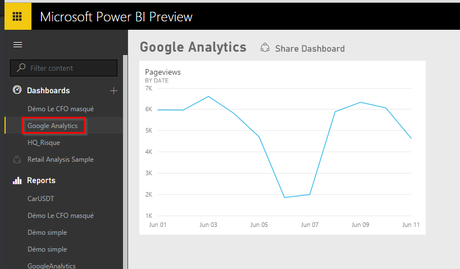 PowerBI Designer Google Analytics