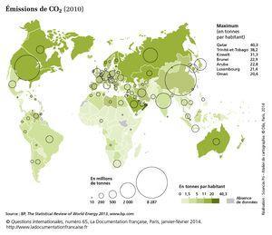 Emissions de CO2 pays et par habitant