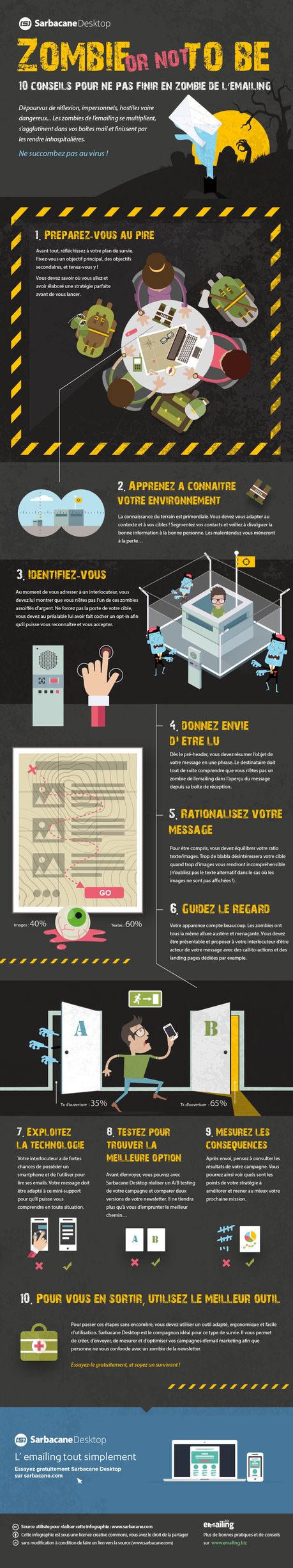 [Infographie] 10 conseils pour réussir une campagne d’emailing