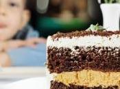 DIABÈTE: vous patientiez avant prendre dessert? Diabetes Care