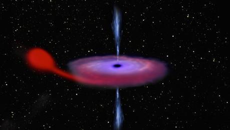 systéme binaire x, trou noir stellaire