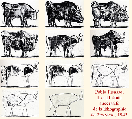 Je ne cherche pas ...Je trouve ! Je ne cherche pas ...Je trouve !