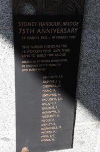 Quelques photos de Sydney.