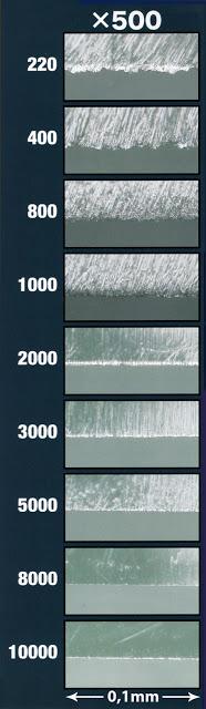 Une nouvelle pierre à l'édifice