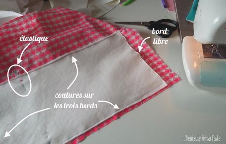 Une pochette pratique et jolie pour ma tablette