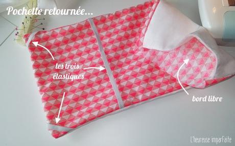 Une pochette pratique et jolie pour ma tablette