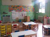 Bilan petite section