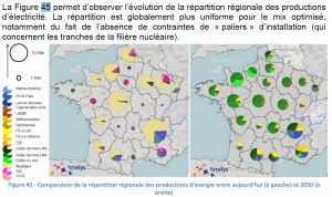 Productions régionales actuelles, et futures dans le scénario ADEME 2050