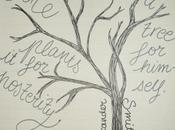 Pages décorées journal intime