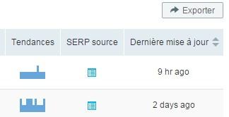 export Excel SEM Rush