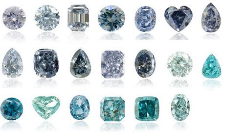 Diamant bleu: une pierre rare et chère