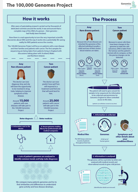 Capture d’écran 2015-07-19 à 10.53.49