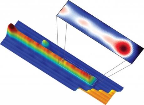 Des physiciens détectent une particule qui est sa propre antiparticule particule