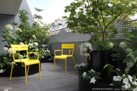 Sem 29_2015 sur les blogs déco