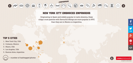 empenadas