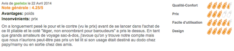 Avis consobaby lit parapluie phinl and teds