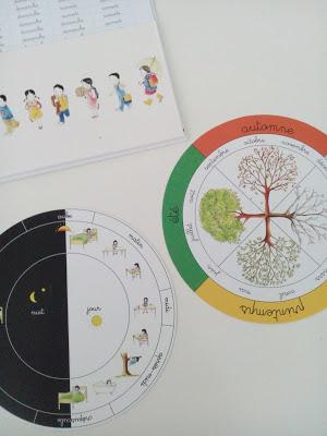 Ma pochette Montessori - La nature - Le temps