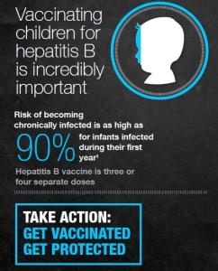 Journée mondiale contre l'HÉPATITE: Sans vaccination, 90% des enfants infectés l'auront – World Hepatitis Day