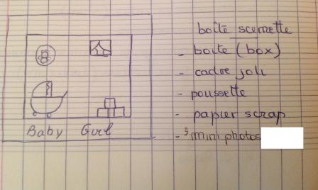 DIY : chambre de bébé