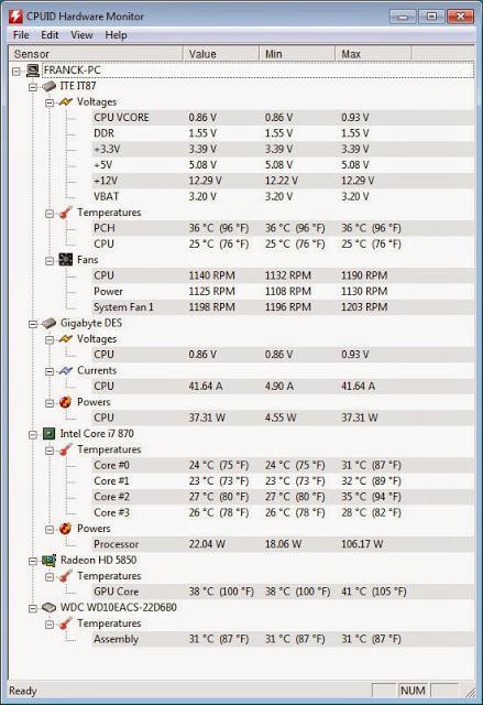 mesurer la température de votre ordinateur