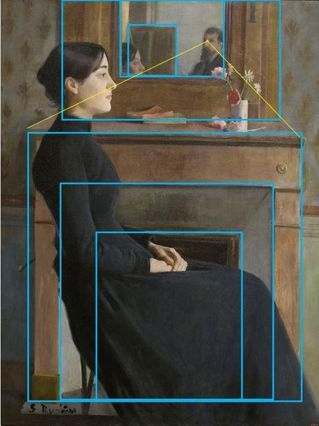 Santiago_Rusinol_-_Female_Figure_-1894 schema