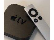 Apple 2015 sortie septembre avec Store Siri