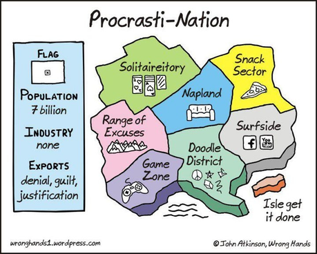 Quel type de procrastinateur êtes-vous? procrasti-nation