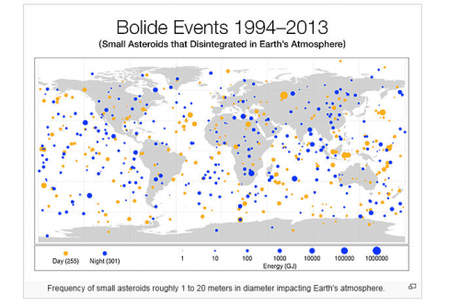 Capture.PNG asteroids.PNG