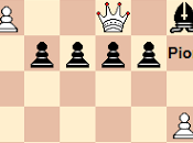 Apprendre échecs, c'est aussi simple l’alphabet