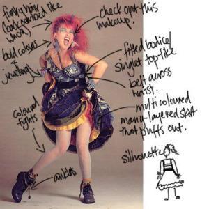 Growing up in…the 80s!