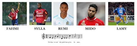 LES NOTES DES JOUEURS