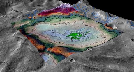 lac asséché sur Mars